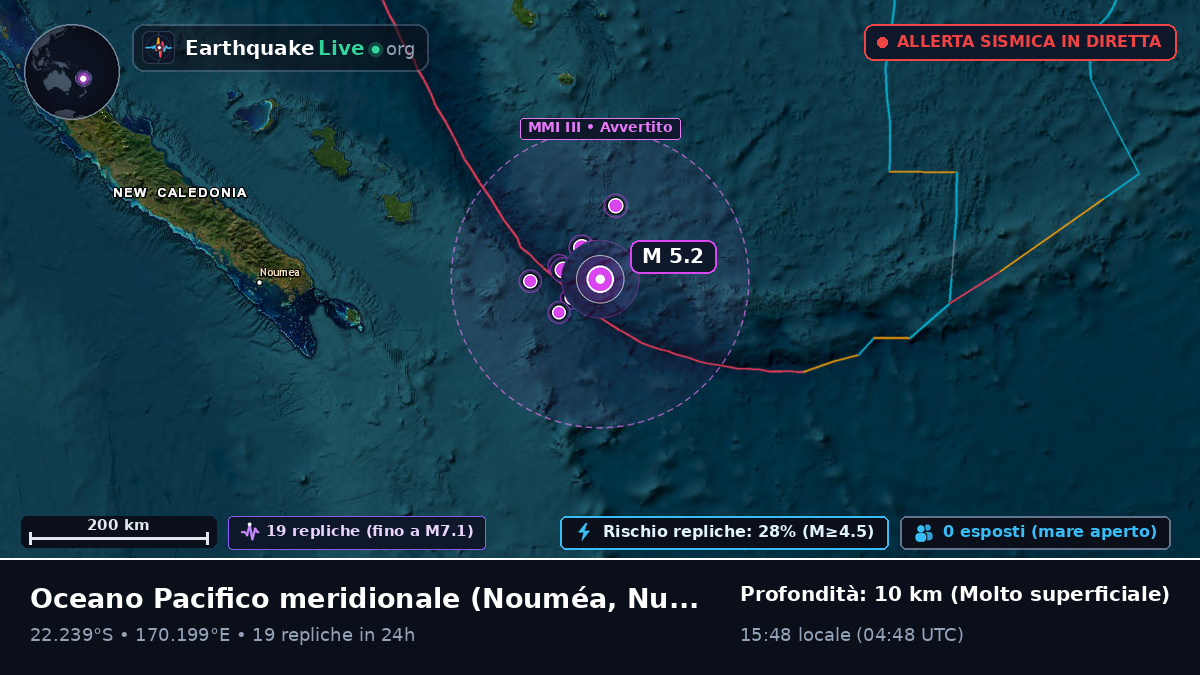Oceano Pacifico meridionale (Nuova Caledonia)