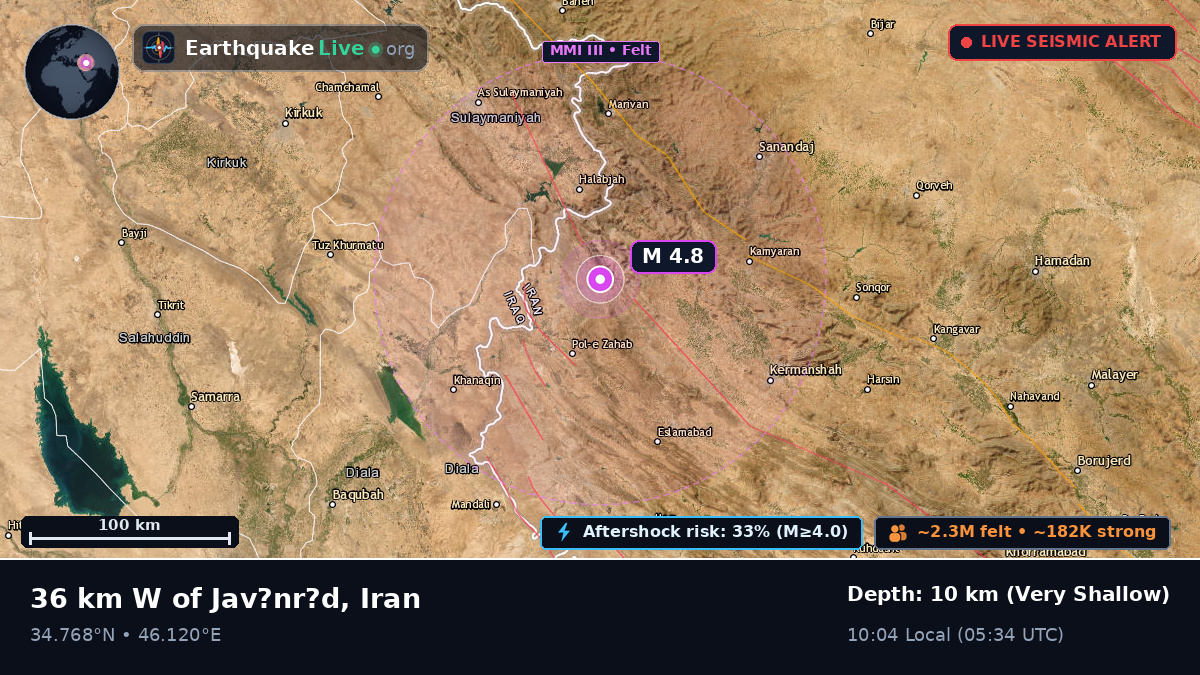 Kermanshah, Iran