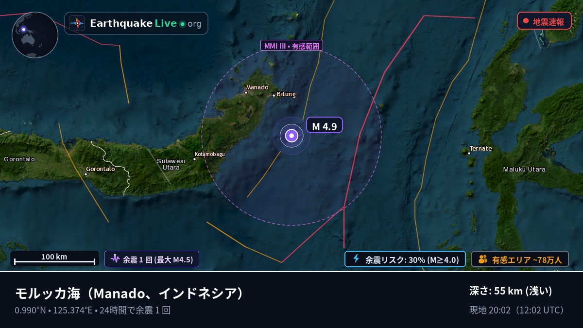 モルッカ海 (インドネシア)