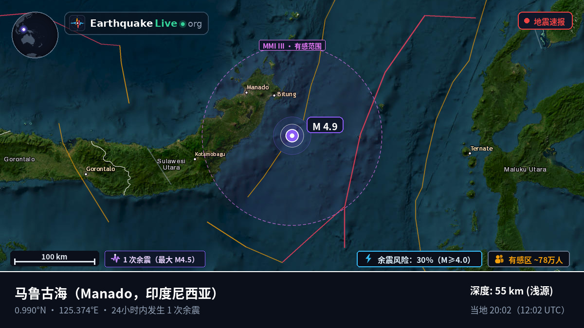 马鲁古海 (印度尼西亚)