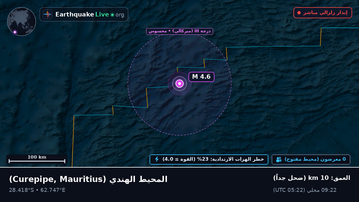 المحيط الهندي (Mauritius)
