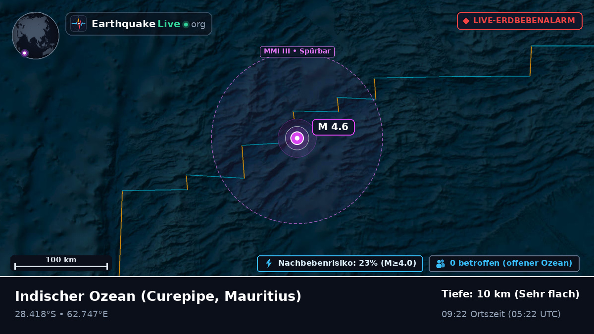 Indischer Ozean (Mauritius)