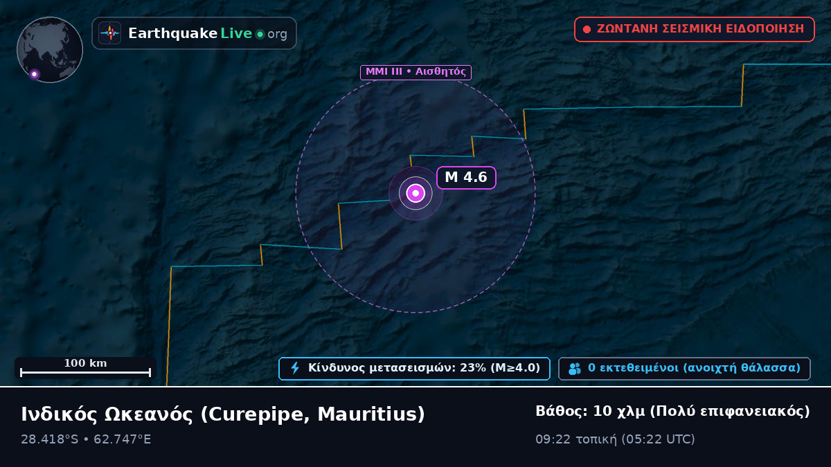 Ινδικός Ωκεανός (Mauritius)