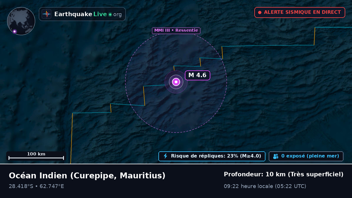 Océan Indien (Mauritius)