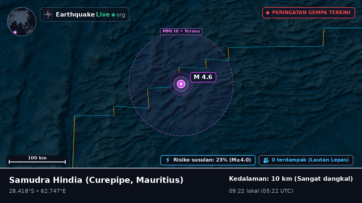 Samudra Hindia (Mauritius)