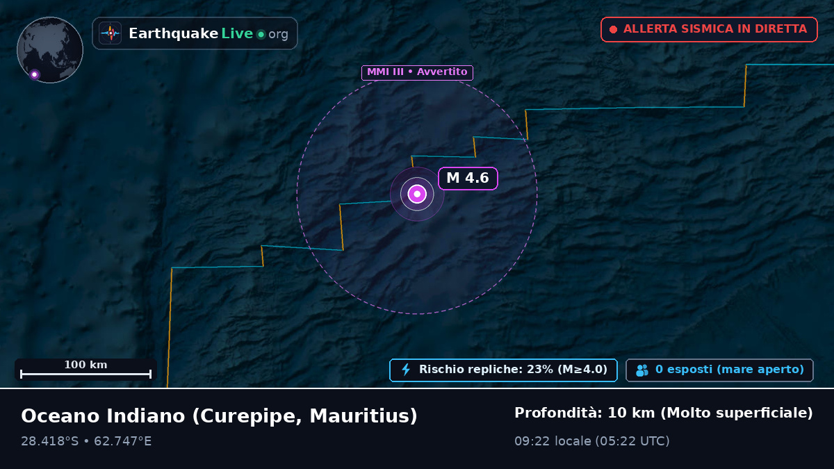 Oceano Indiano (Mauritius)