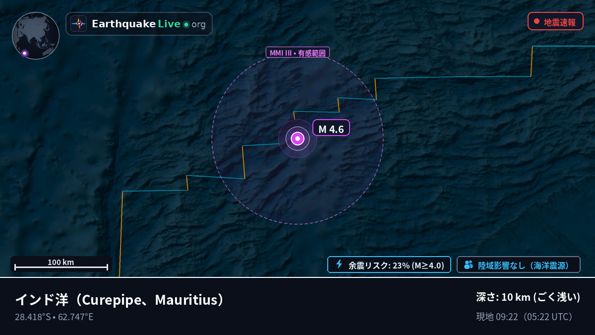 インド洋 (Mauritius)