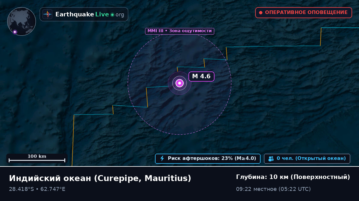 Индийский океан (Mauritius)