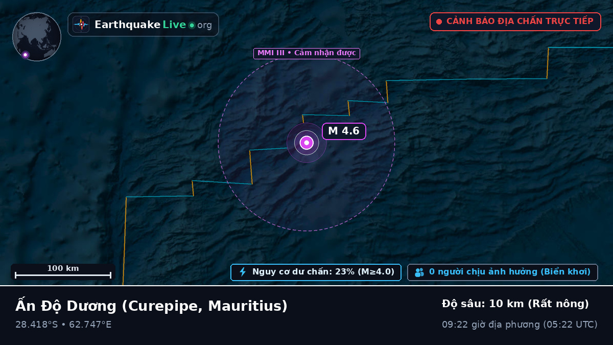 Ấn Độ Dương (Mauritius)