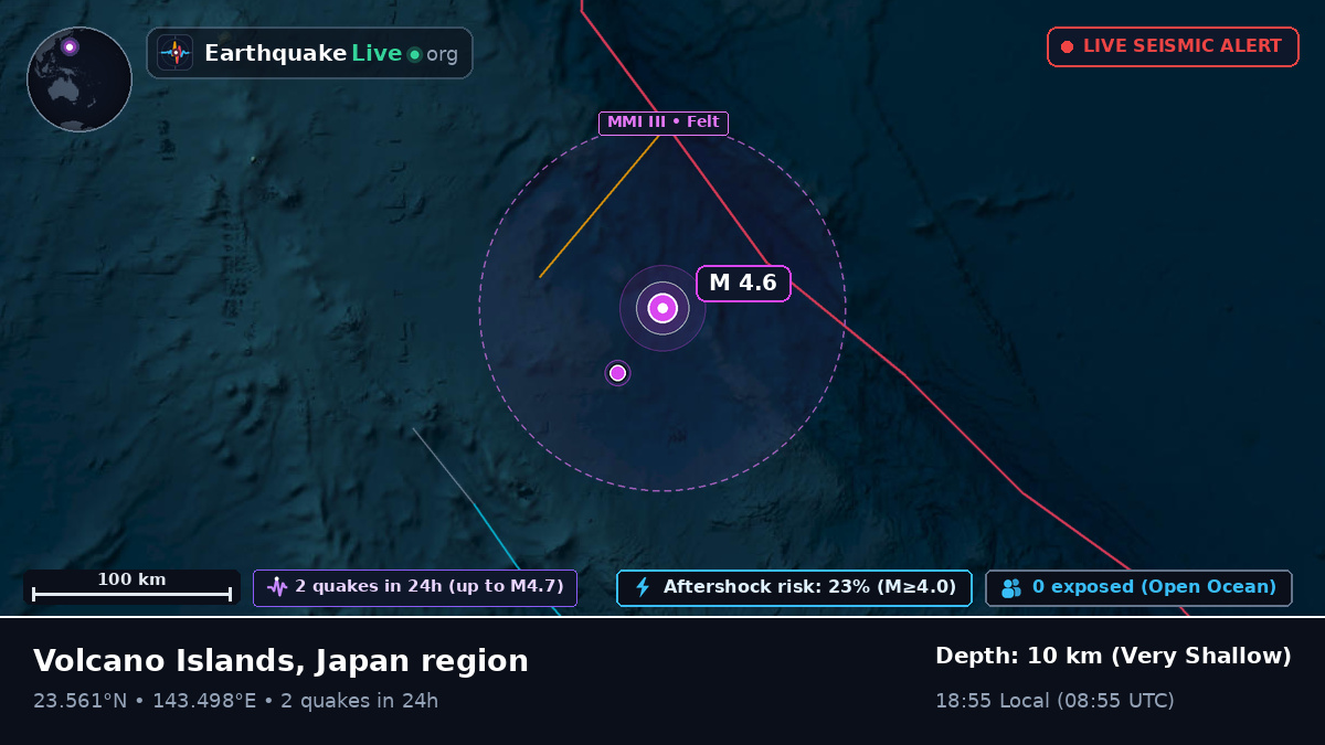 Philippine Sea (Northern Mariana Islands)