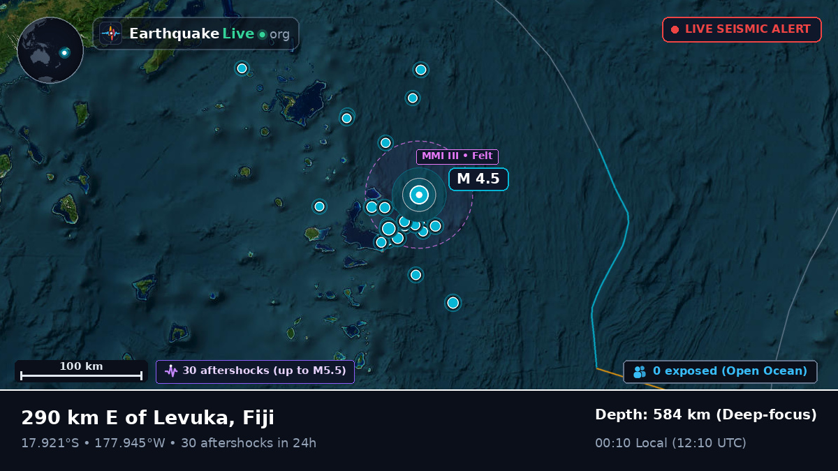 South Pacific Ocean (Fiji)
