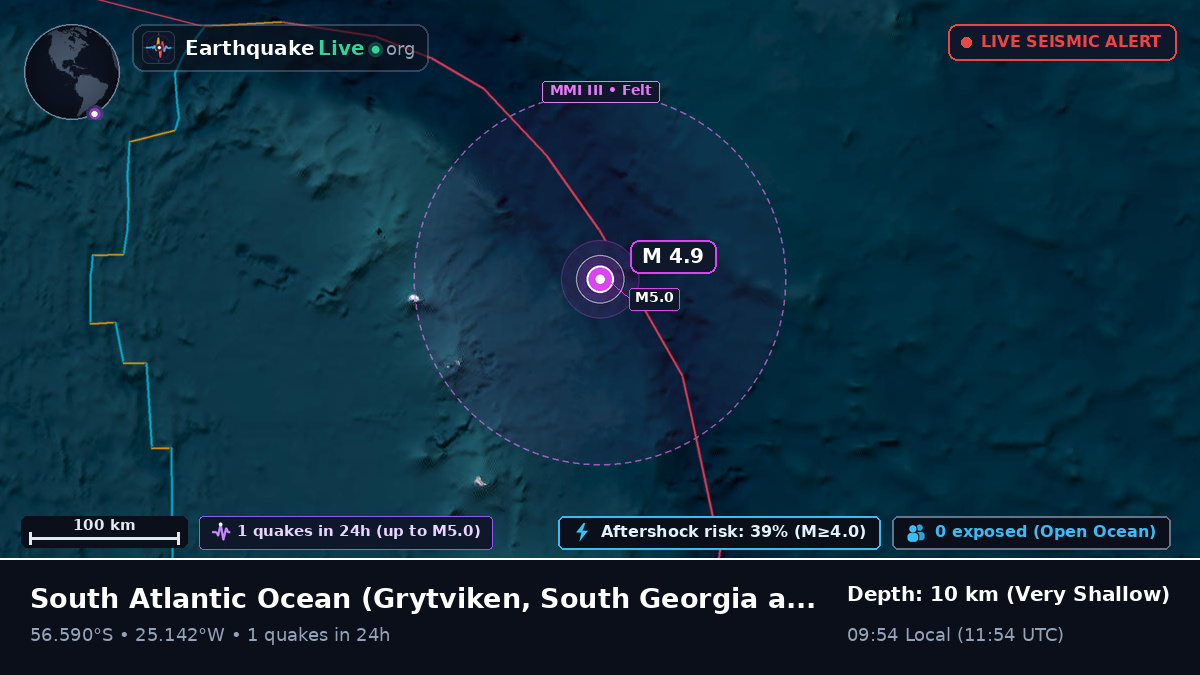 South Atlantic Ocean (South Georgia and the Islands)