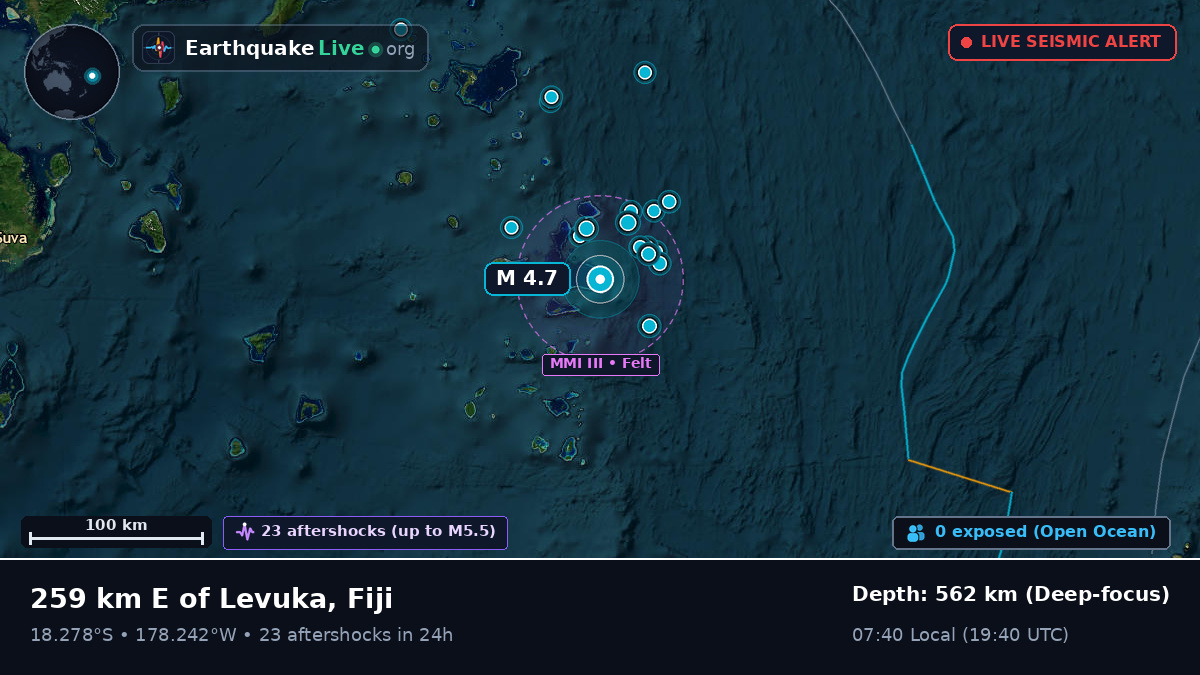 South Pacific Ocean (Fiji)