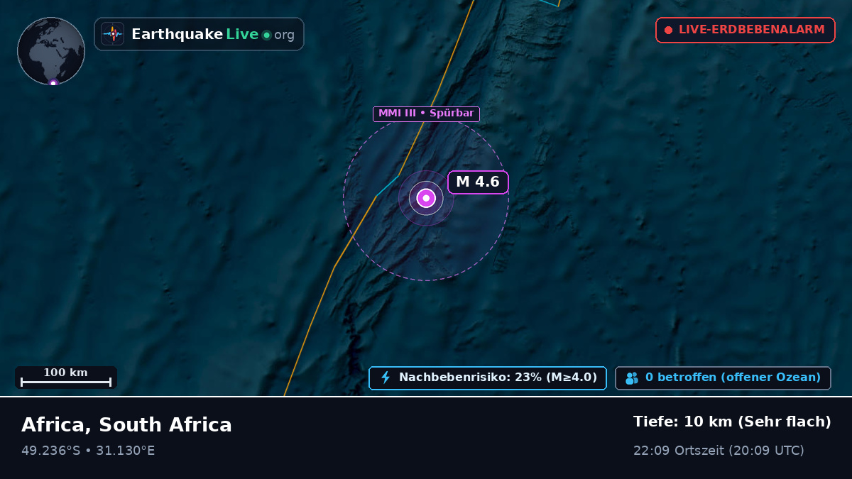 Indischer Ozean (South Africa)