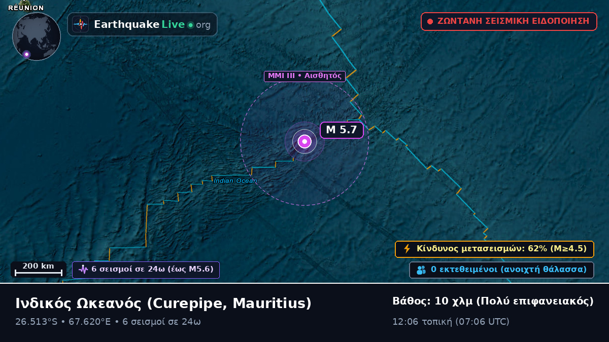 Ινδικός Ωκεανός (Mauritius)