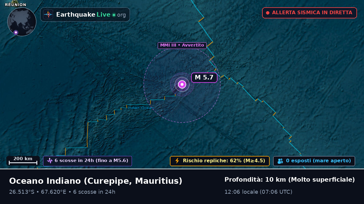 Oceano Indiano (Mauritius)