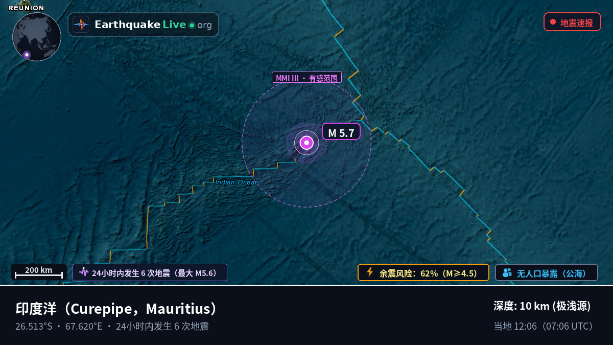 印度洋 (Mauritius)