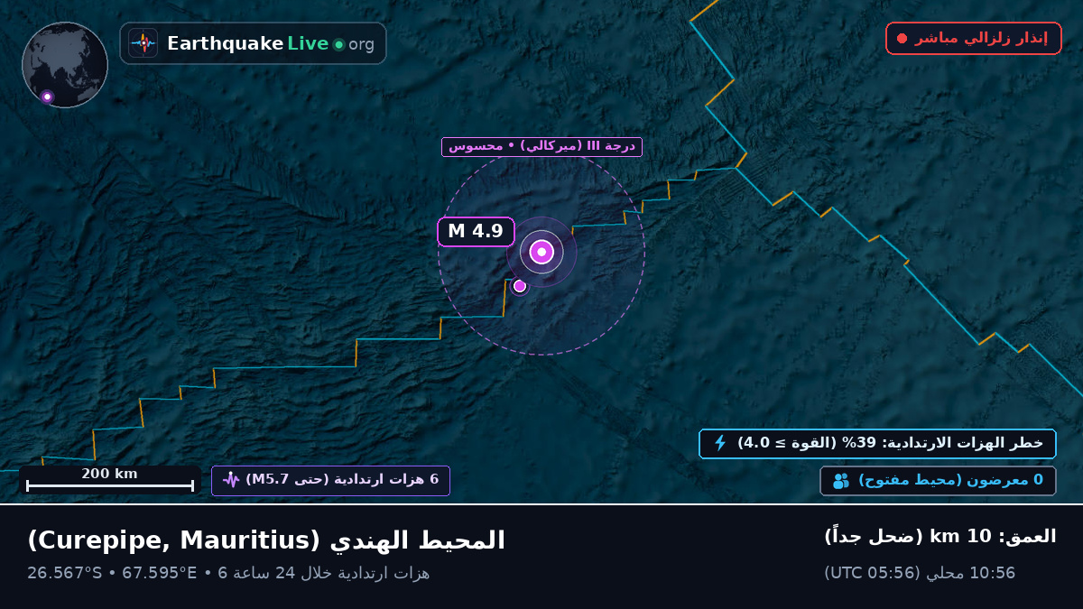 المحيط الهندي (Mauritius)