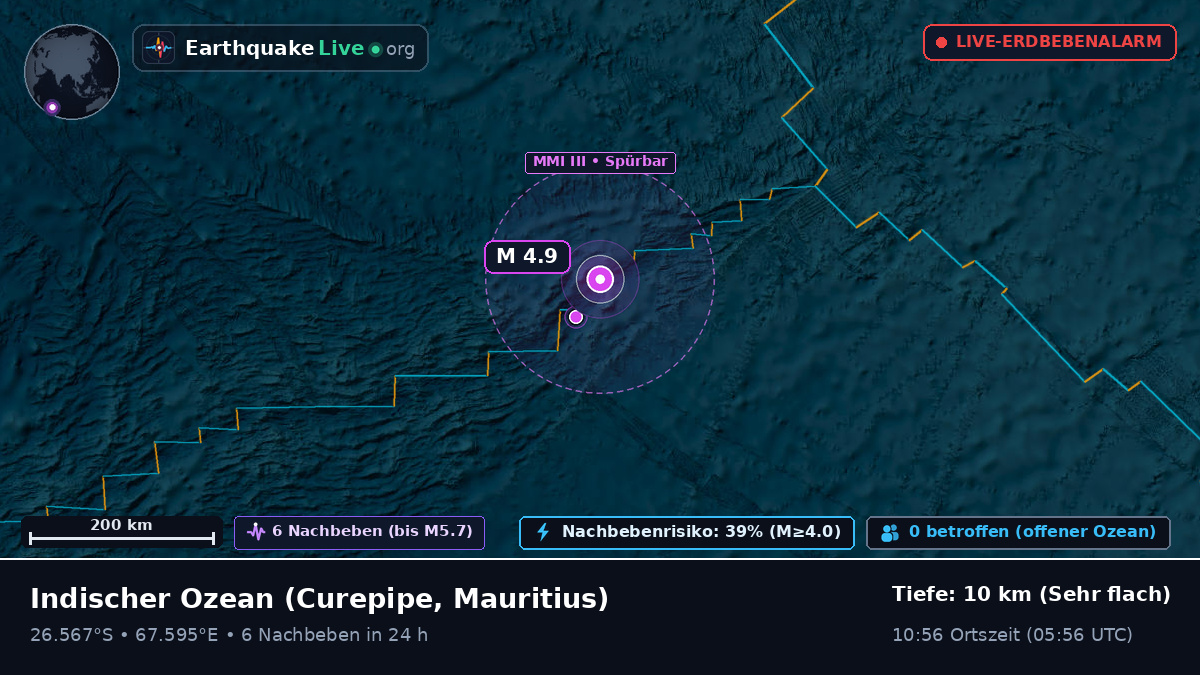 Indischer Ozean (Mauritius)