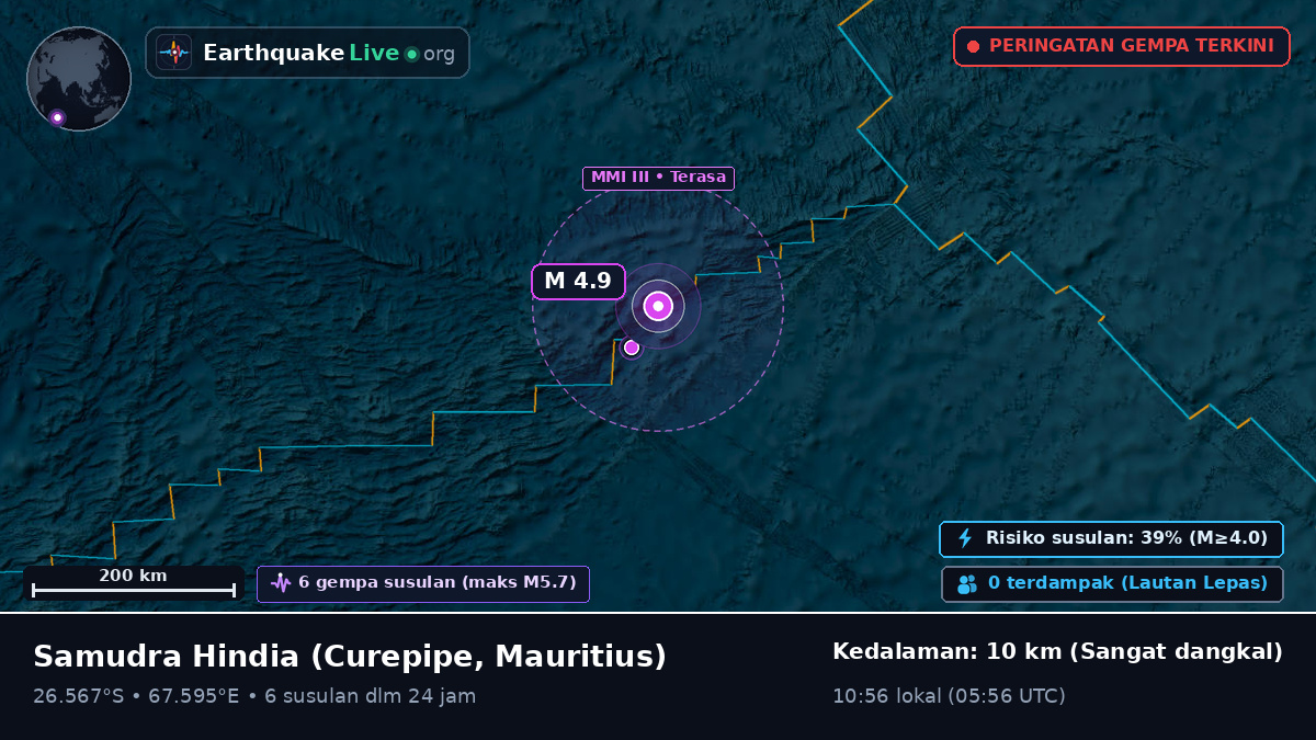 Samudra Hindia (Mauritius)