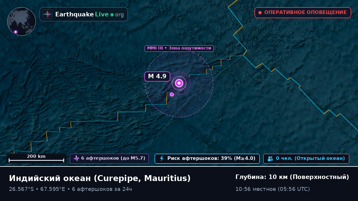 Индийский океан (Mauritius)