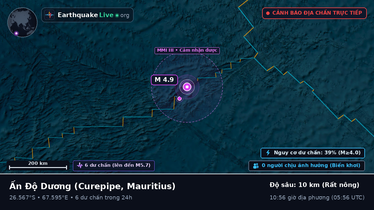 Ấn Độ Dương (Mauritius)