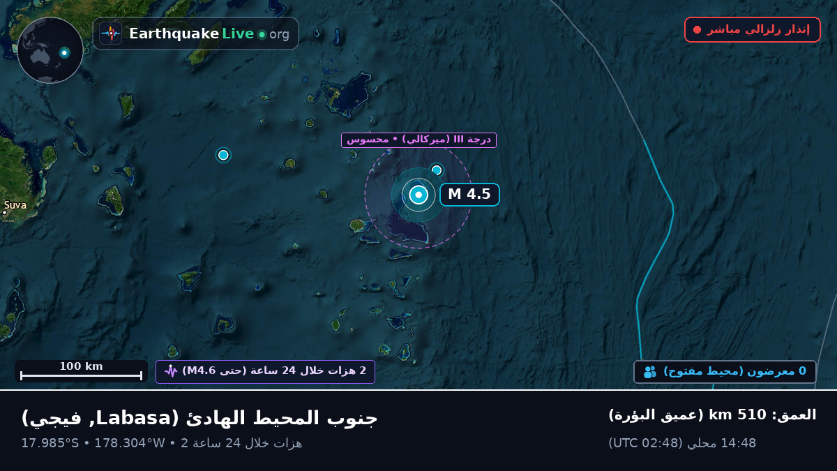 جنوب المحيط الهادئ (فيجي)