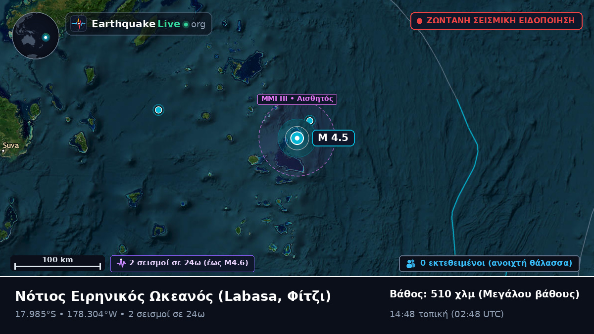 Νότιος Ειρηνικός Ωκεανός (Φίτζι)