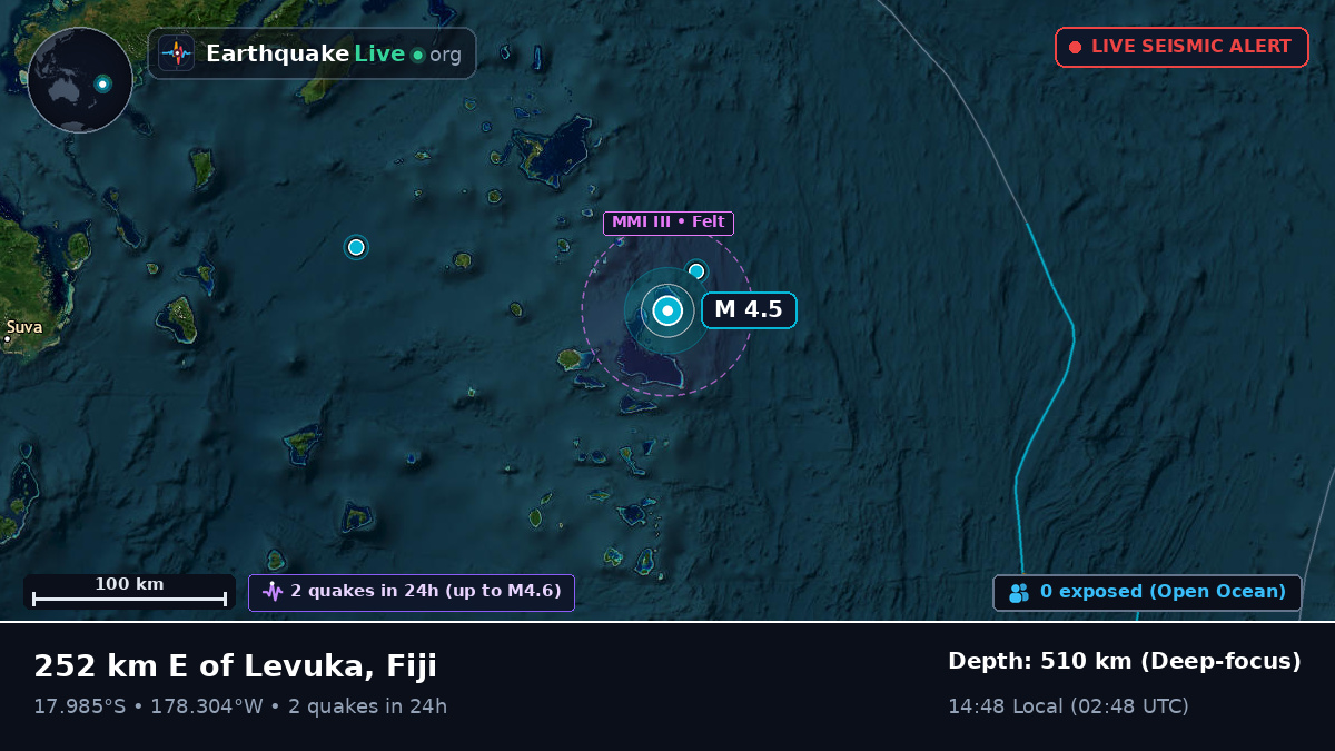South Pacific Ocean (Fiji)