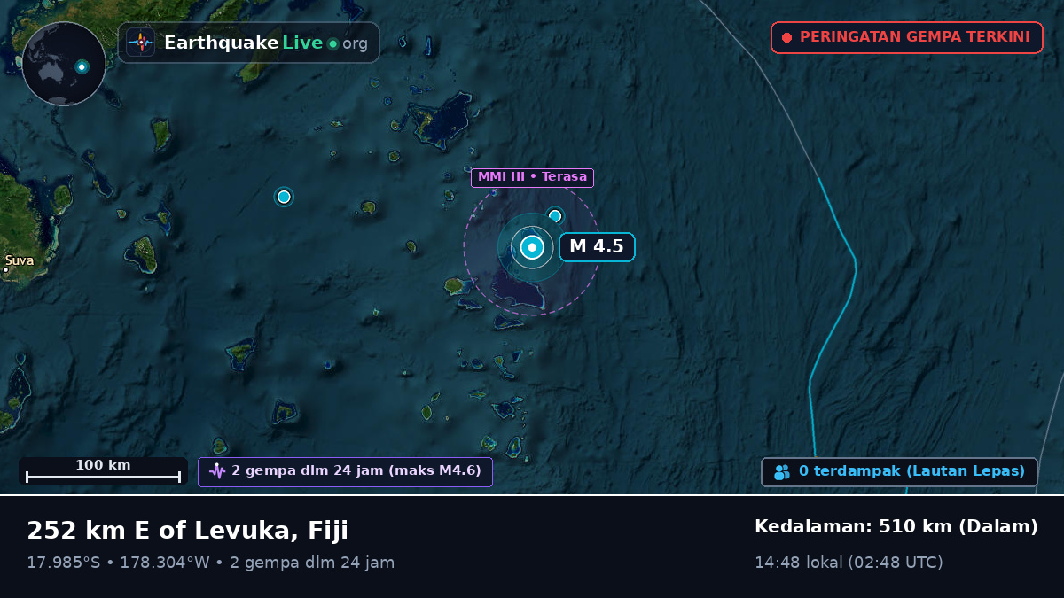 Samudra Pasifik Selatan (Fiji)