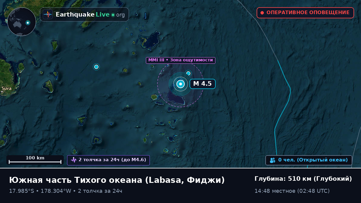 Южная часть Тихого океана (Фиджи)