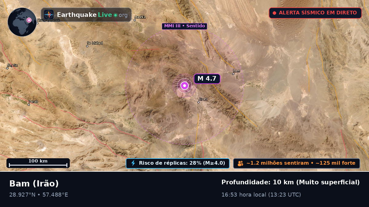 Kerman, Irão