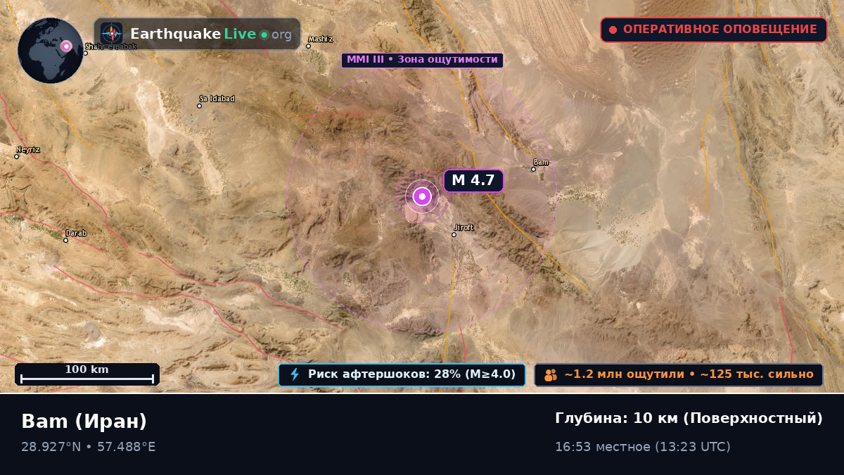 Kerman, Иран