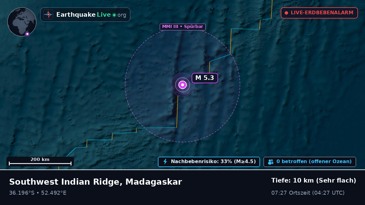 Indischer Ozean (Madagaskar)