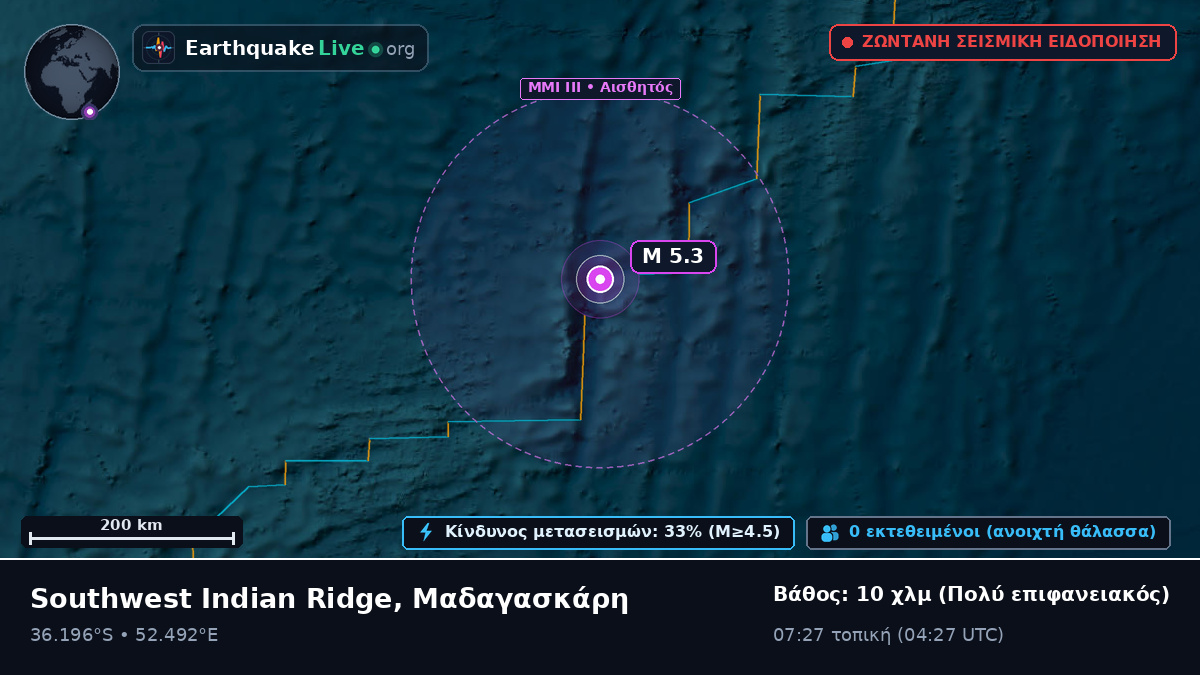 Ινδικός Ωκεανός (Μαδαγασκάρη)