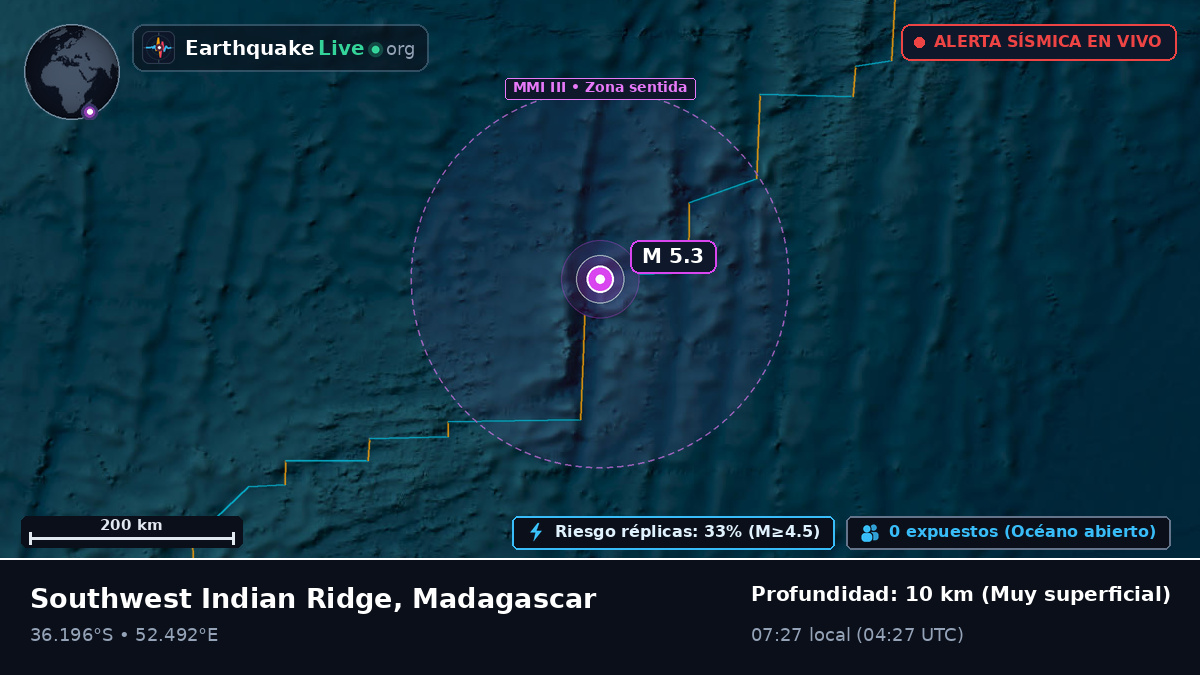 Océano Índico (Madagascar)