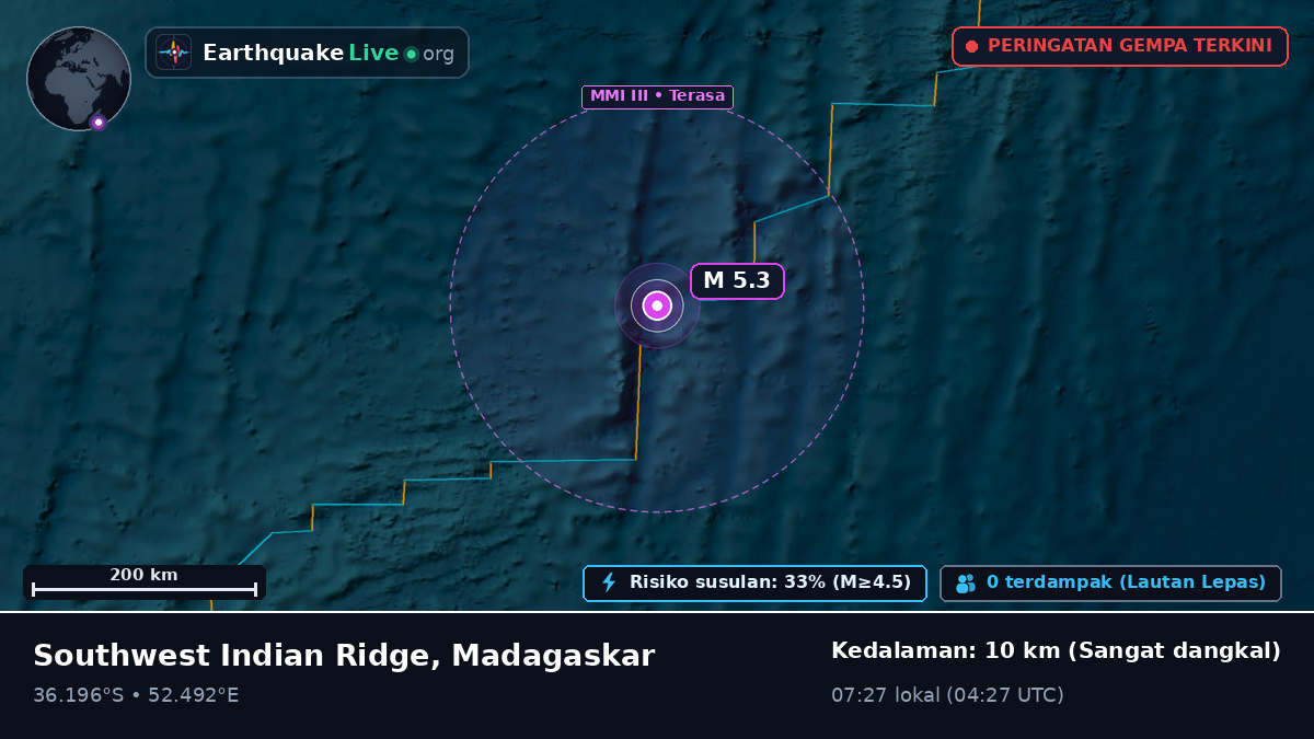 Samudra Hindia (Madagaskar)