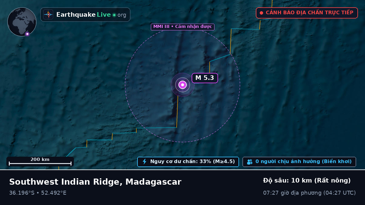 Ấn Độ Dương (Madagascar)