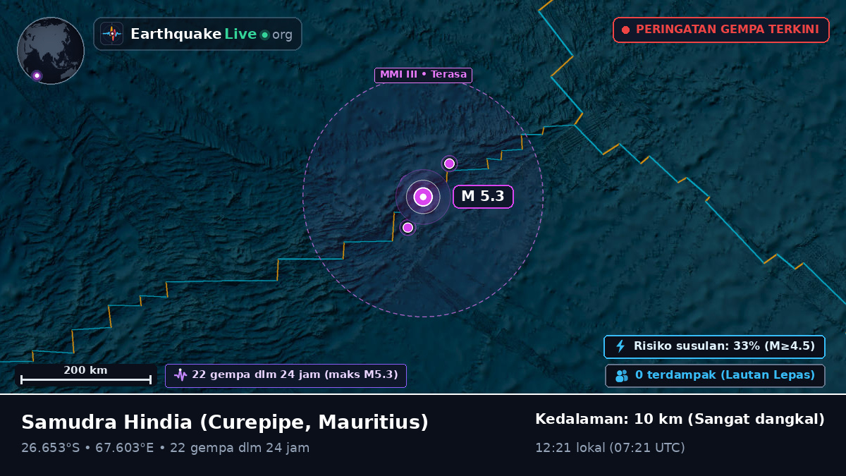 Samudra Hindia (Mauritius)