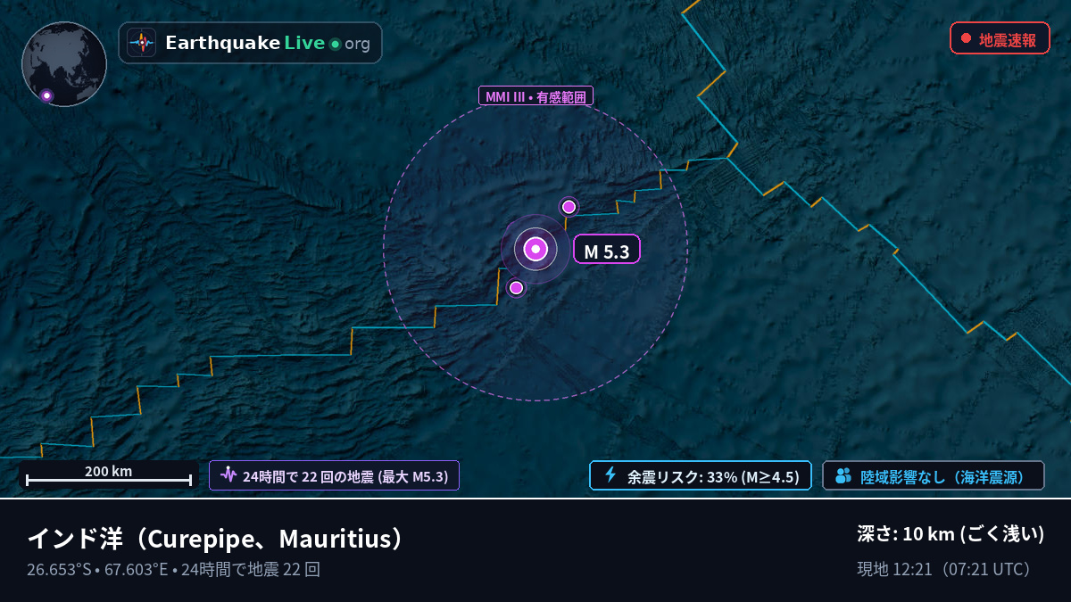 インド洋 (Mauritius)