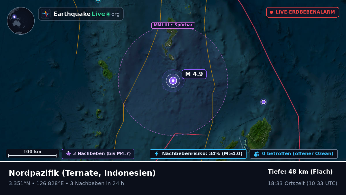 Nordpazifik (Indonesien)