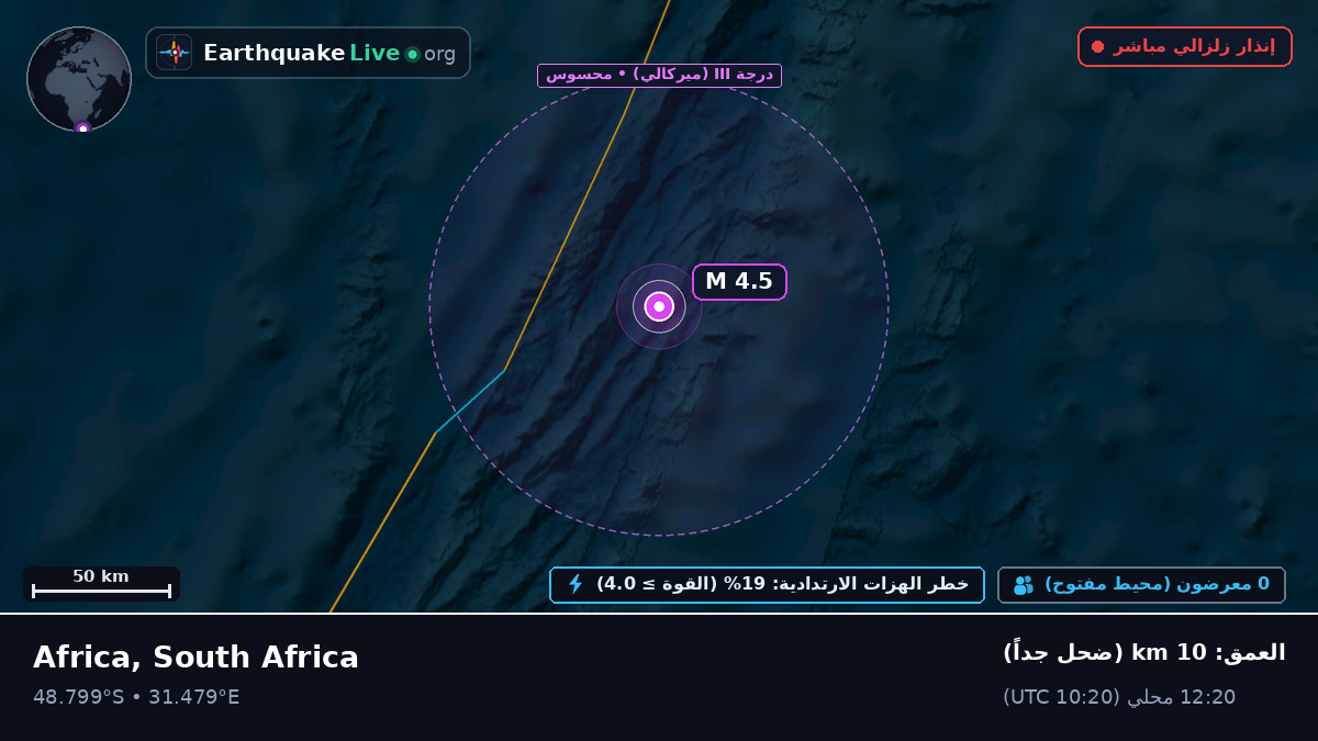 المحيط الهندي (South Africa)