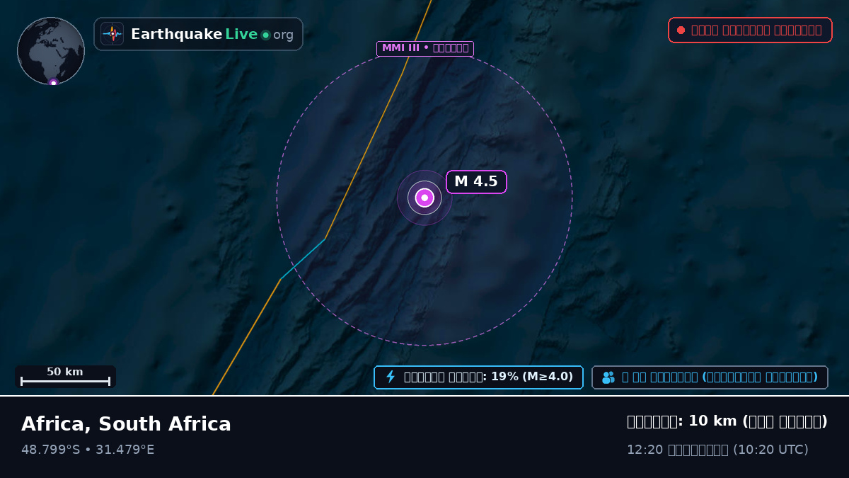 ভারত মহাসাগর (South Africa)