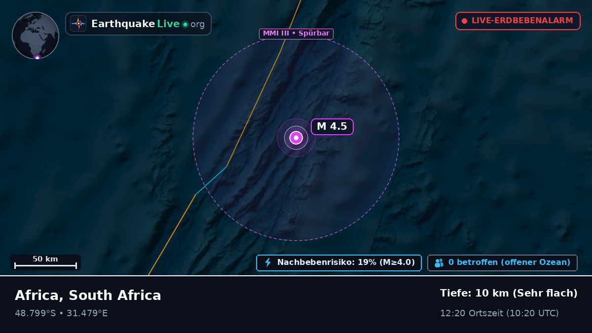 Indischer Ozean (South Africa)