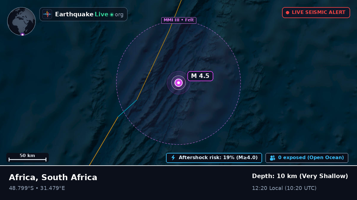 Indian Ocean (South Africa)