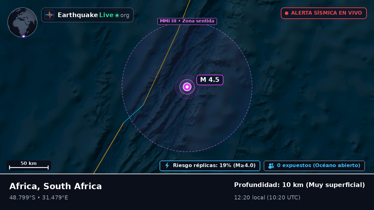 Océano Índico (South Africa)