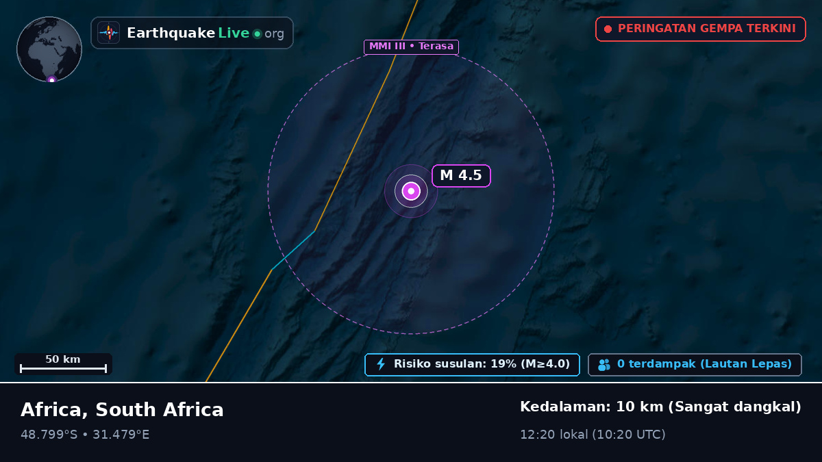 Samudra Hindia (South Africa)