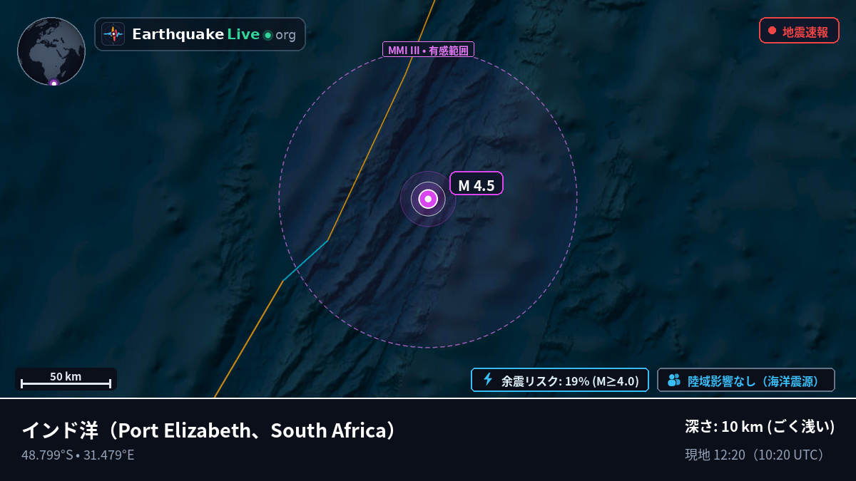 インド洋 (South Africa)