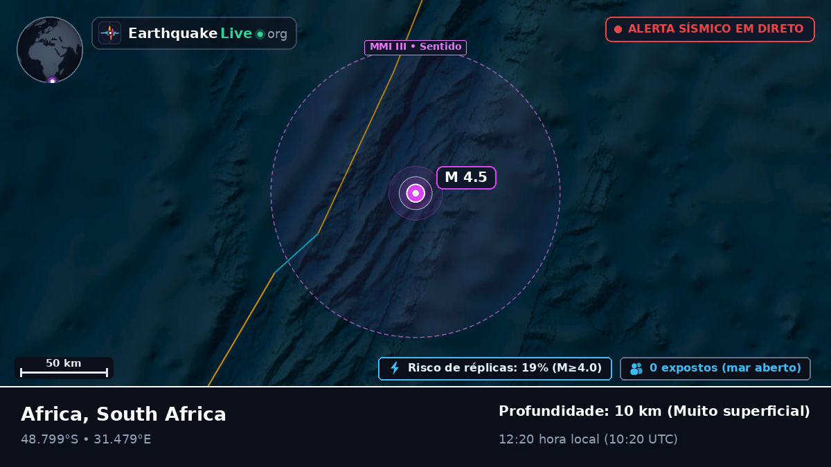 Oceano Índico (South Africa)