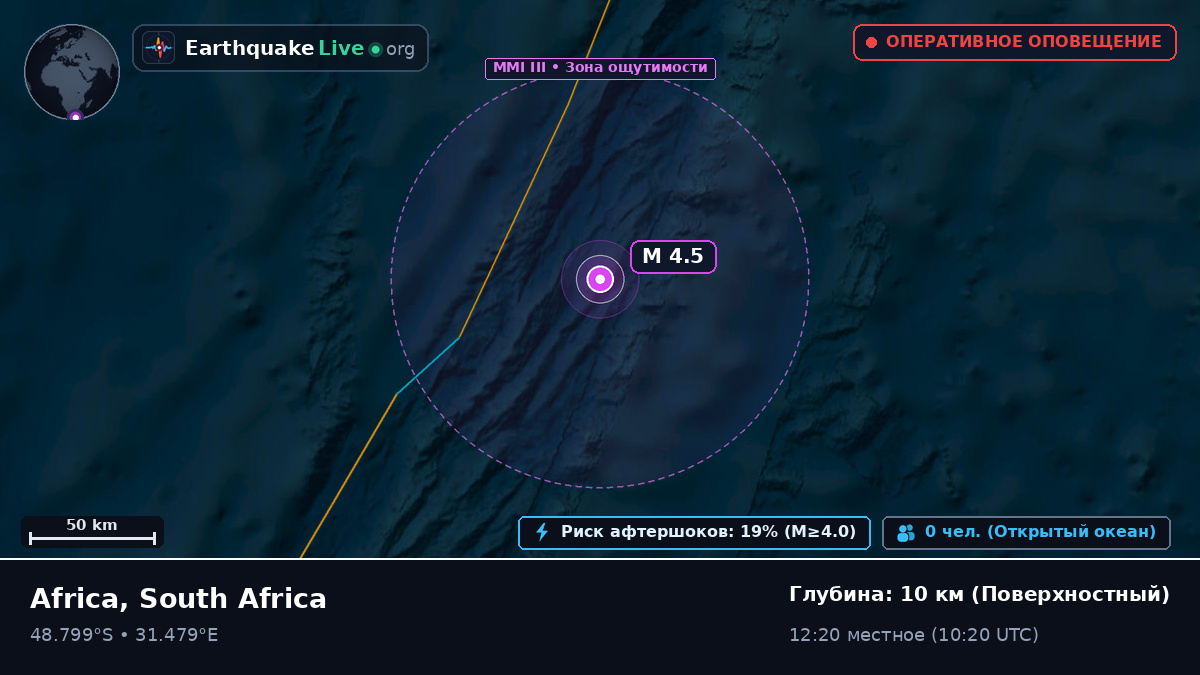 Индийский океан (South Africa)